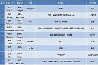 kaiyun官网入口下载截图1