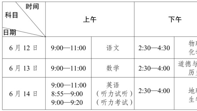 世体：姆巴佩如果离开巴黎，他将无法获得8000万欧的忠诚奖金？